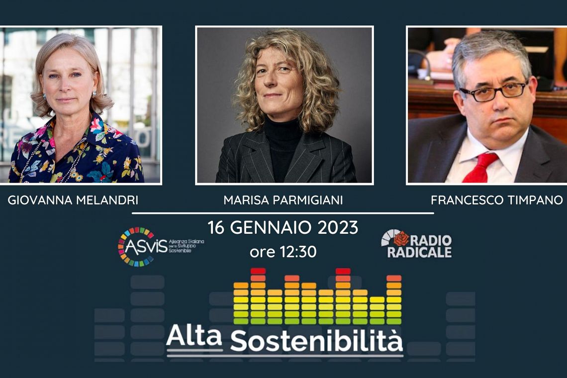 Ecco che cosa c’è dietro al declassamento dei 125mld di dollari di fondi Esg