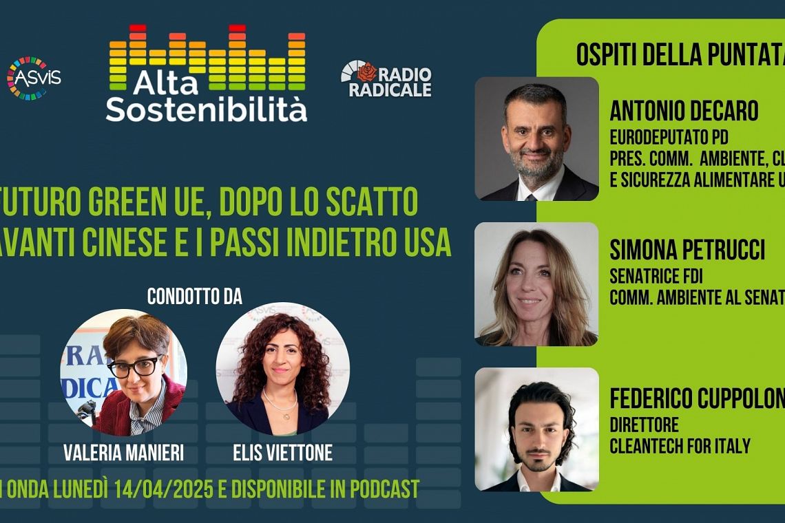 Futuro del Green deal Ue, dopo lo scatto in avanti cinese e i passi indietro Usa 
