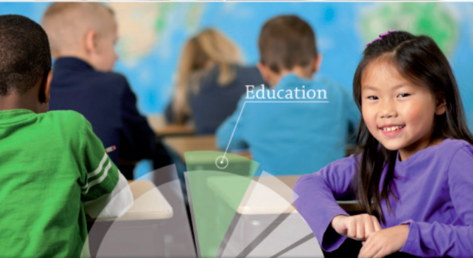Education at glance 2019: più laureati, ma l’Italia resta indietro 