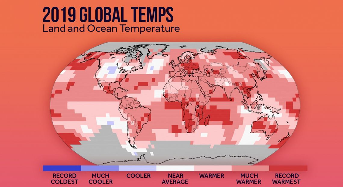 Gennaio 2020 il più caldo mai registrato, clima a rischio +1,5°C già entro il 2024
